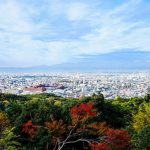 Kyoto Mid-Range Budget Itinerary: Kyoto on a Mid-Range Budget: A Realistic 7-Day Plan for 2026